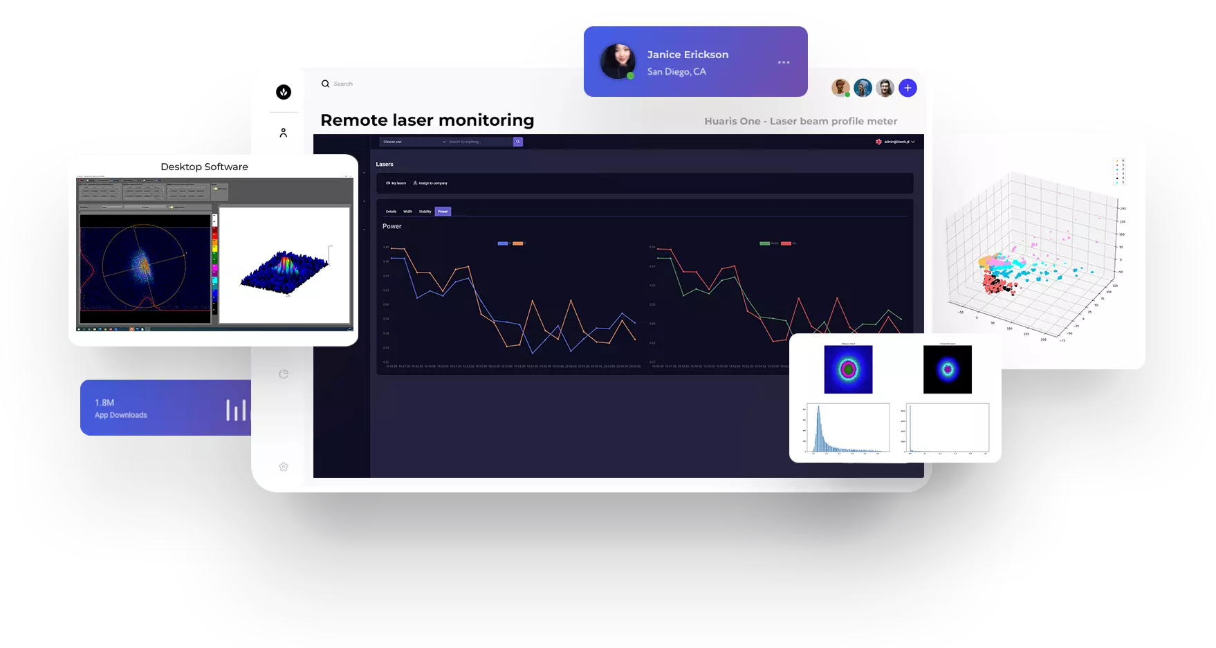 huaris one web destop software