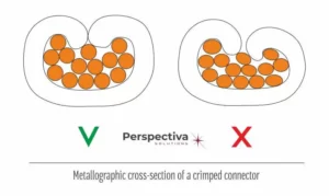 Metallographic cross-section of a crimped connector in wire harness manufacturing